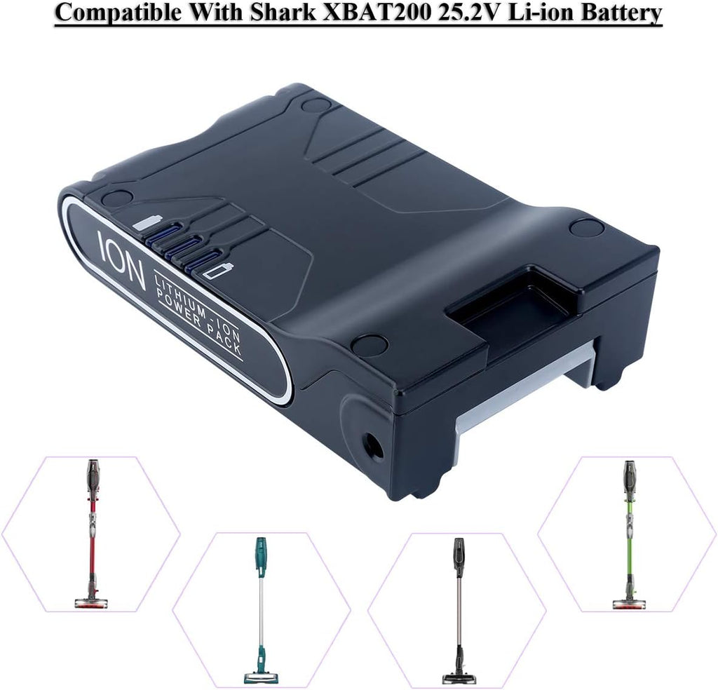 Pack of 2 Lithium-ion Battery Pack for Cordless Vacuums U64605