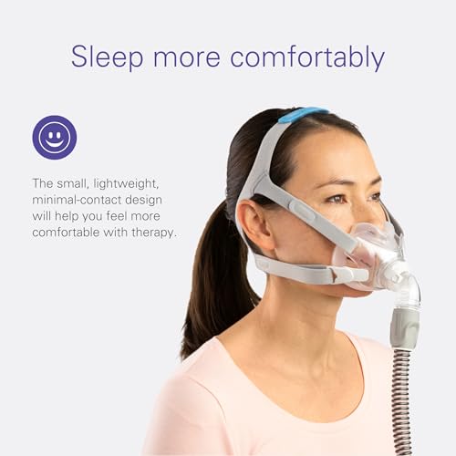 Medium Full-Face CPAP Mask Frame System N160