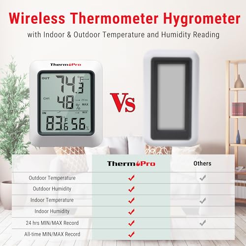 Digital Hygrometer Indoor Outdoor Thermometer Wireless Temperature and Humidity Gauge Monitor with 500ft Range T369