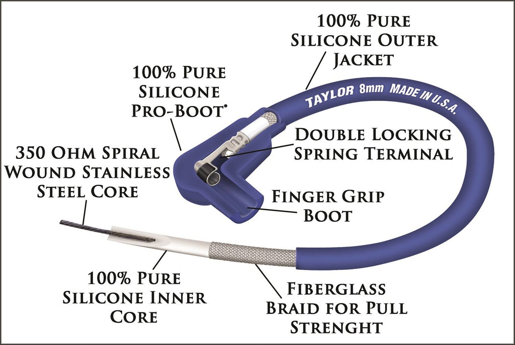 8mm Spiro-Pro Ignition Wire Set F139