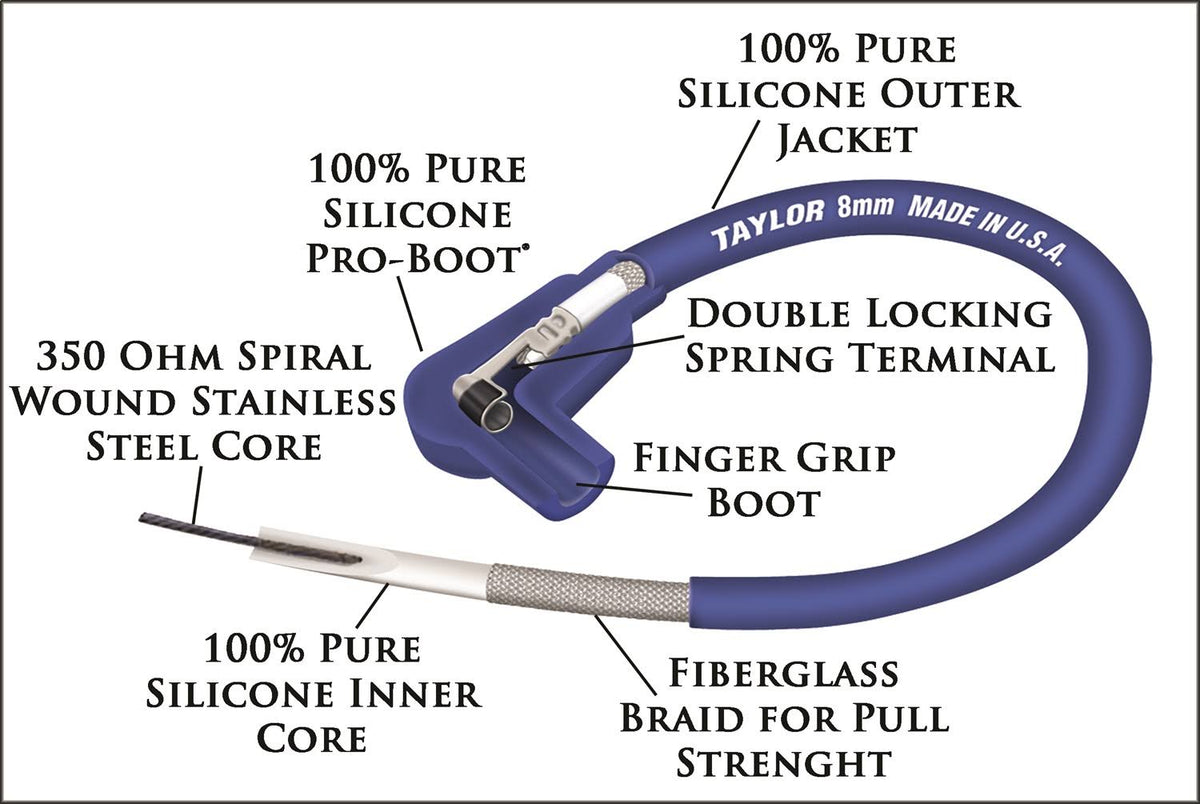 8mm Spiro-Pro Ignition Wire Set F139