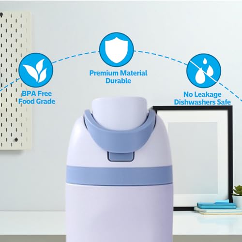 Replacement Cap for Water Bottle Top Lid, BPA-Free Replacement Lid (Blue) W3484
