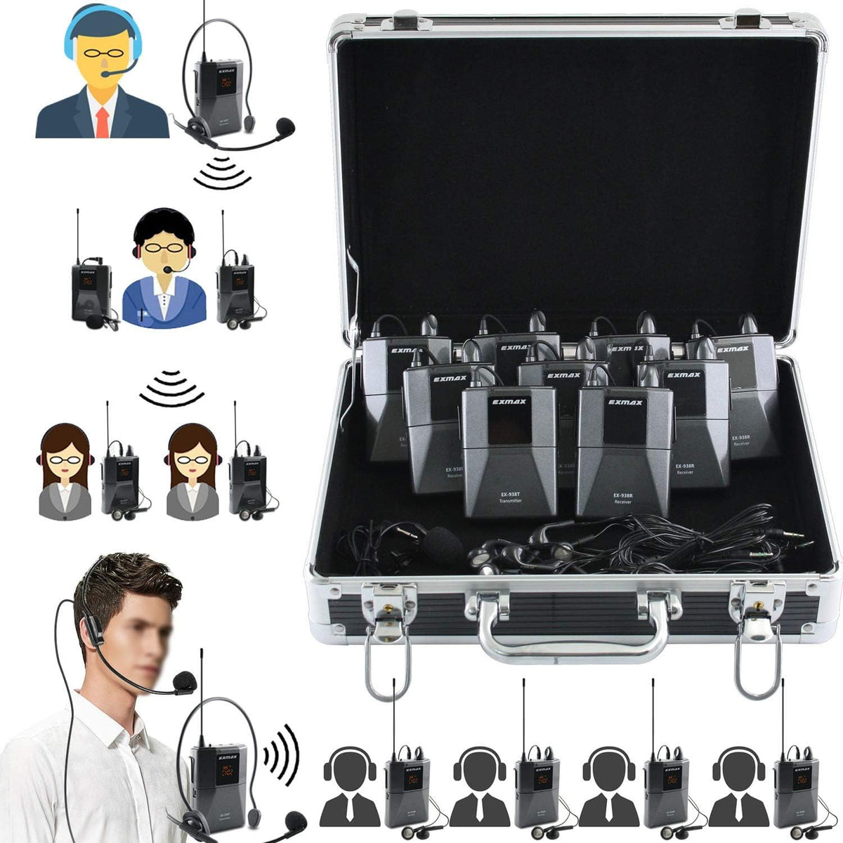 Wireless Headset Microphone Tour Guide System (1 Transmitter 8 Receivers with Black Storage Case) O857