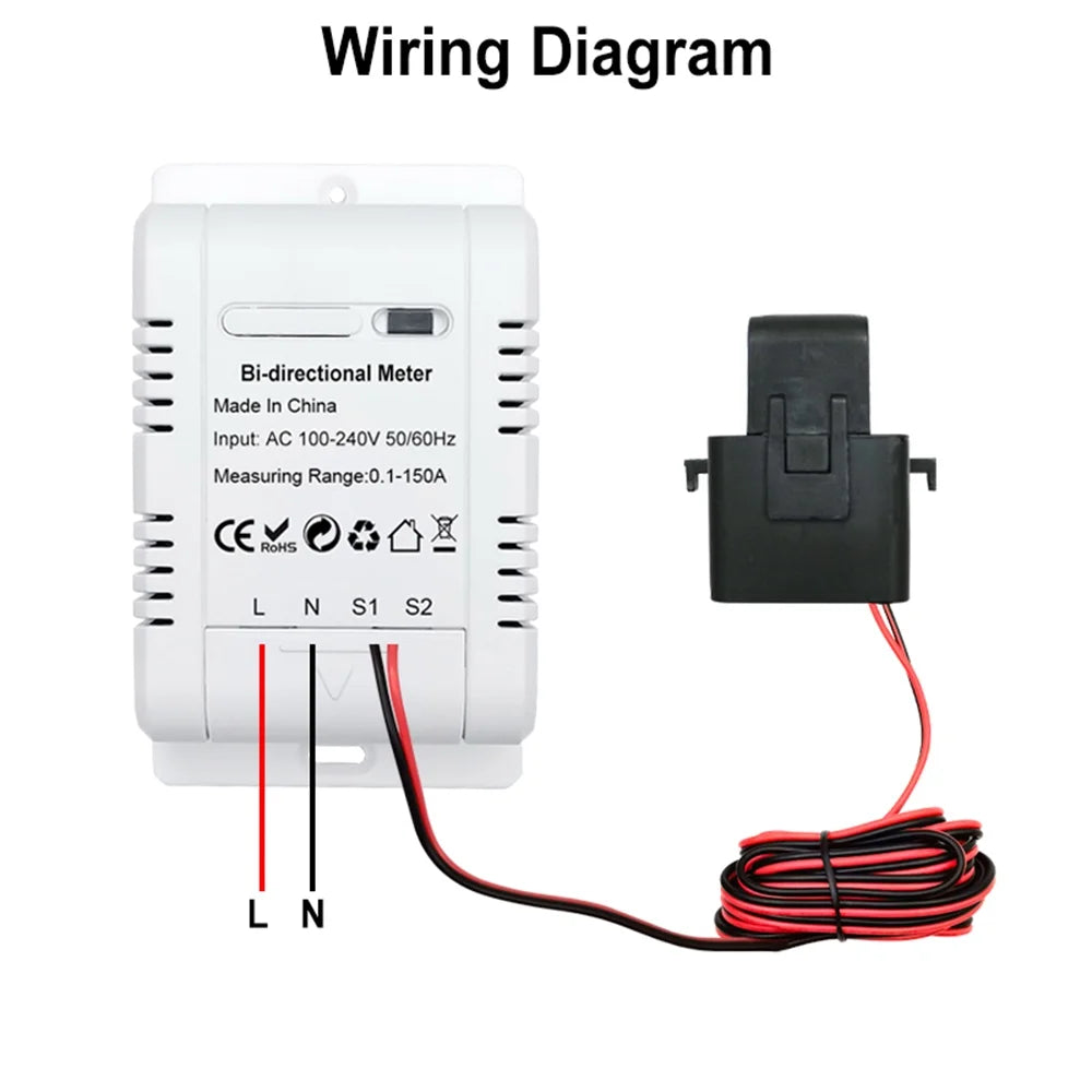 Energy Monitoring L6054