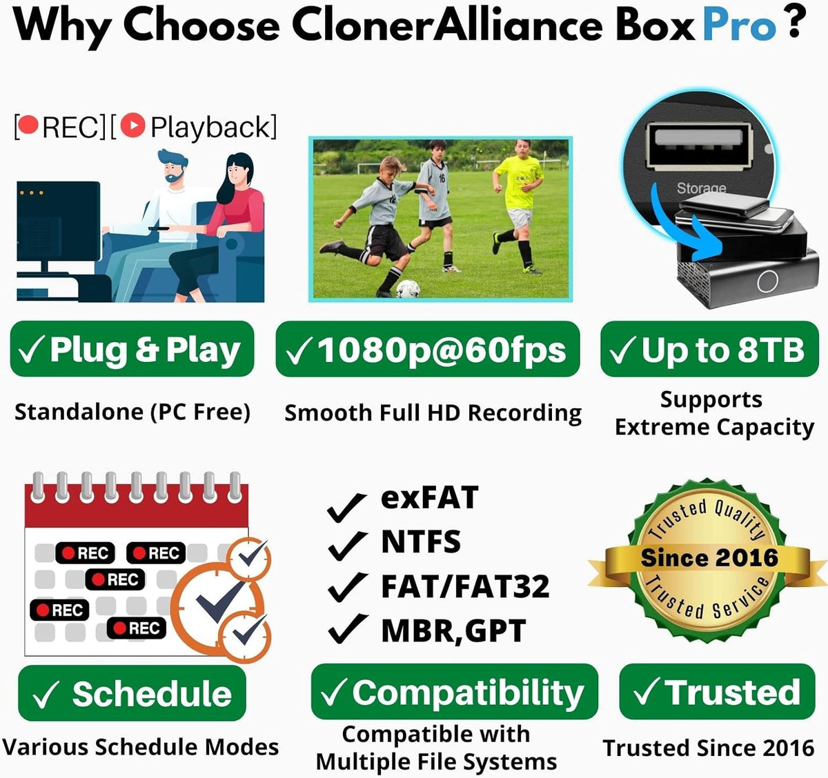 1080p@60fps Video Recorder with HDMI Capture T254014