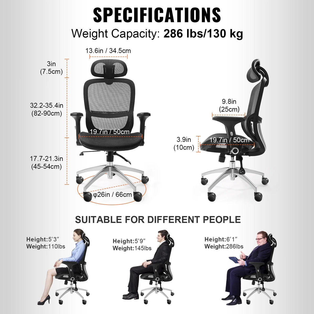 Ergonomic Mesh Office Chair with Lumbar and Head Support S510