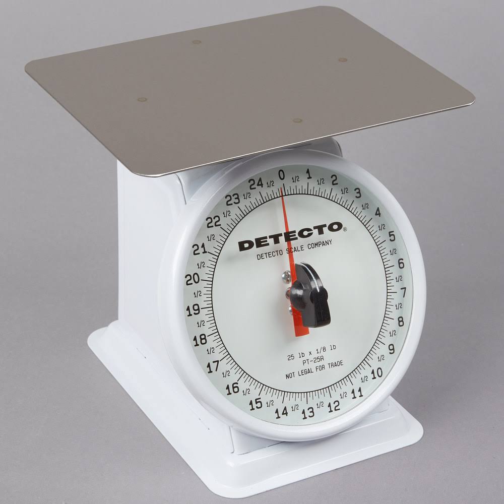 Top Loading Dial Portion Scale W168182