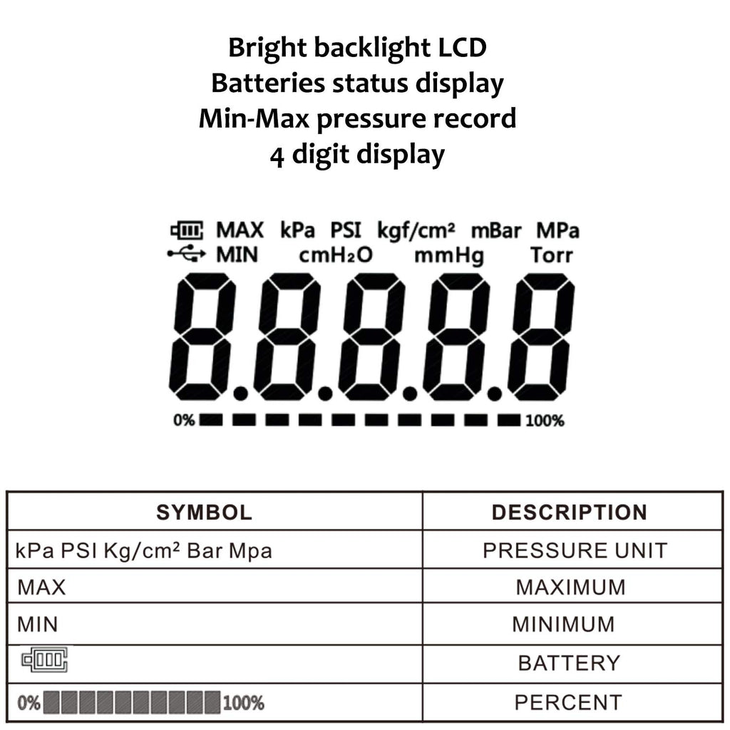 3-1/8 dial Digital Hydraulic Industrial Precision Pressure Gauge with 1/4NPT Lower Mount, Stainless Steel Case, 0-10000psi/bar, 0.4%, Battery Powered, with LED Light J57740