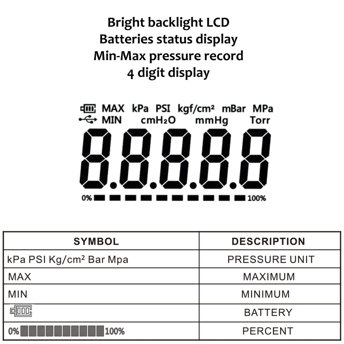 3-1/8 dial Digital Hydraulic Industrial Precision Pressure Gauge with 1/4NPT Lower Mount, Stainless Steel Case, 0-10000psi/bar, 0.4%, Battery Powered, with LED Light J57740