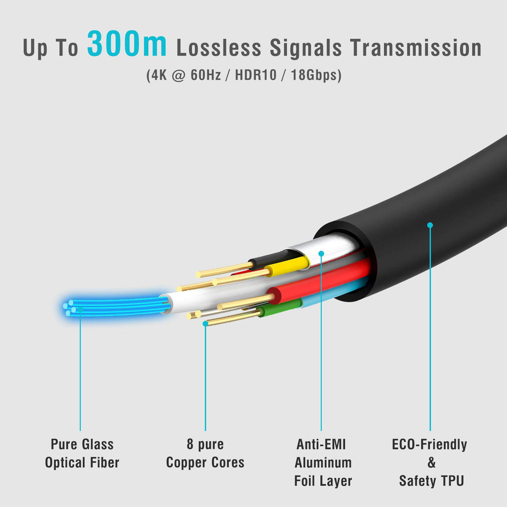 Fiber Optic 100ft 4K 60Hz HDMI Cable P855