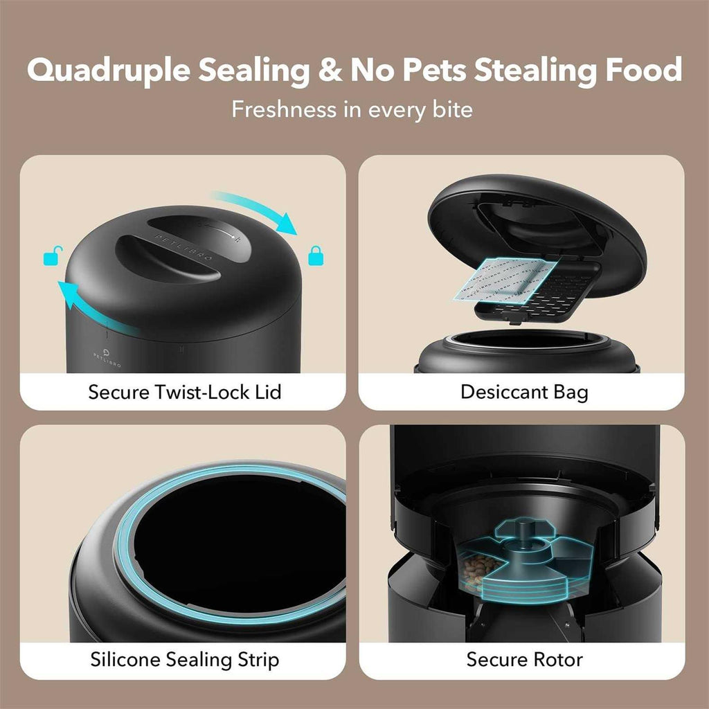 Automatic Cat Food Dispenser 5L with 2 Stainless Bowls F190