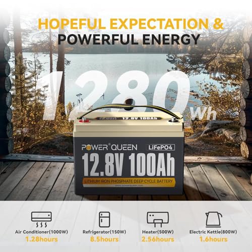 12.8V 50Ah LiFePO4 Battery with 50A BMS T7515