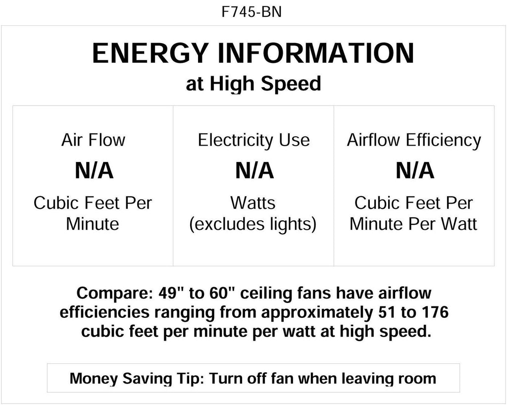 Brushed Nickel Ceiling Fan with Light S19385