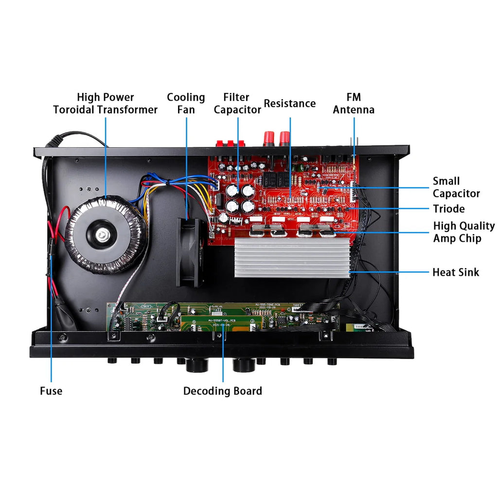 4000W Bluetooth Audio Power Amplifier J239673