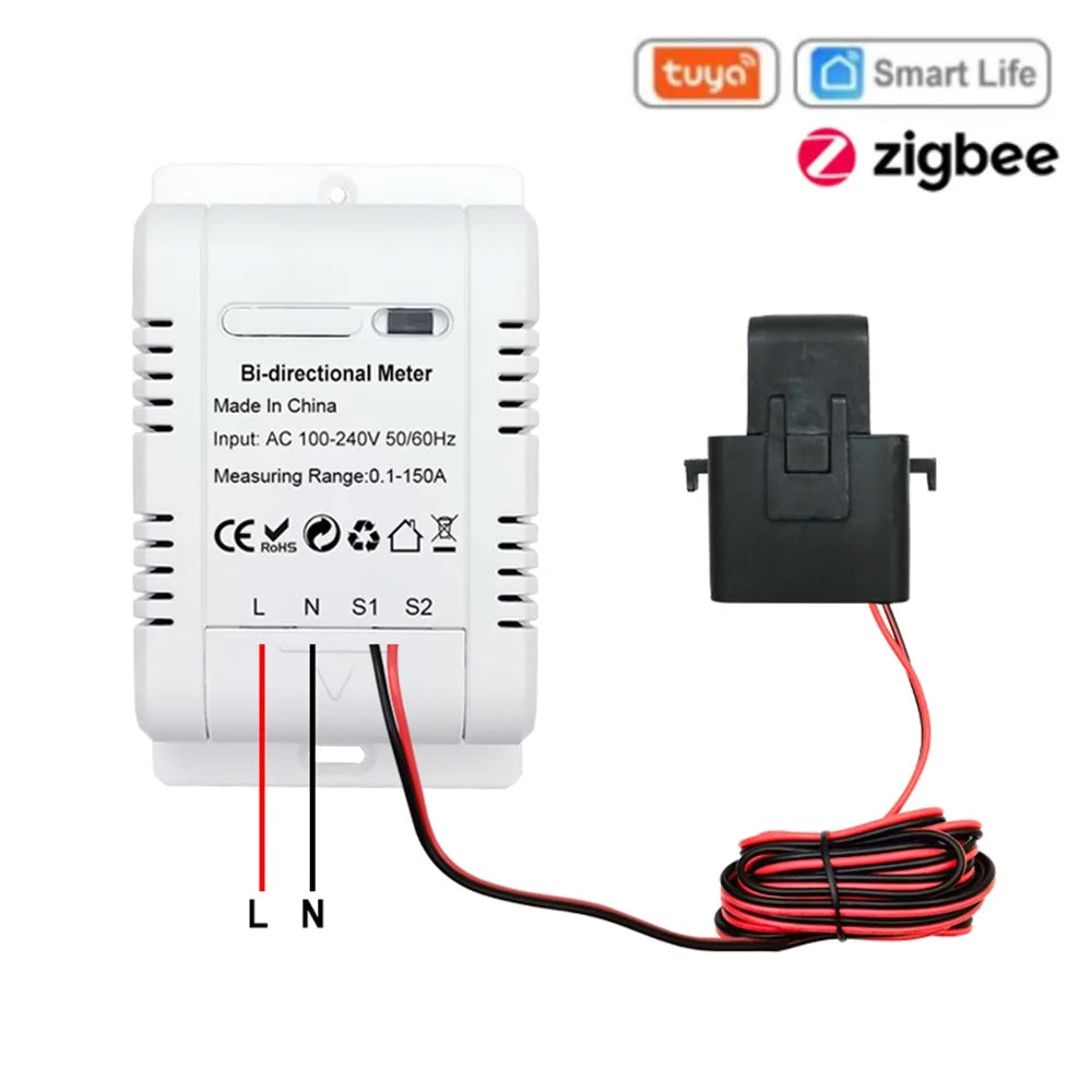 Energy Monitoring L6054