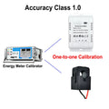 Energy Monitoring L6054
