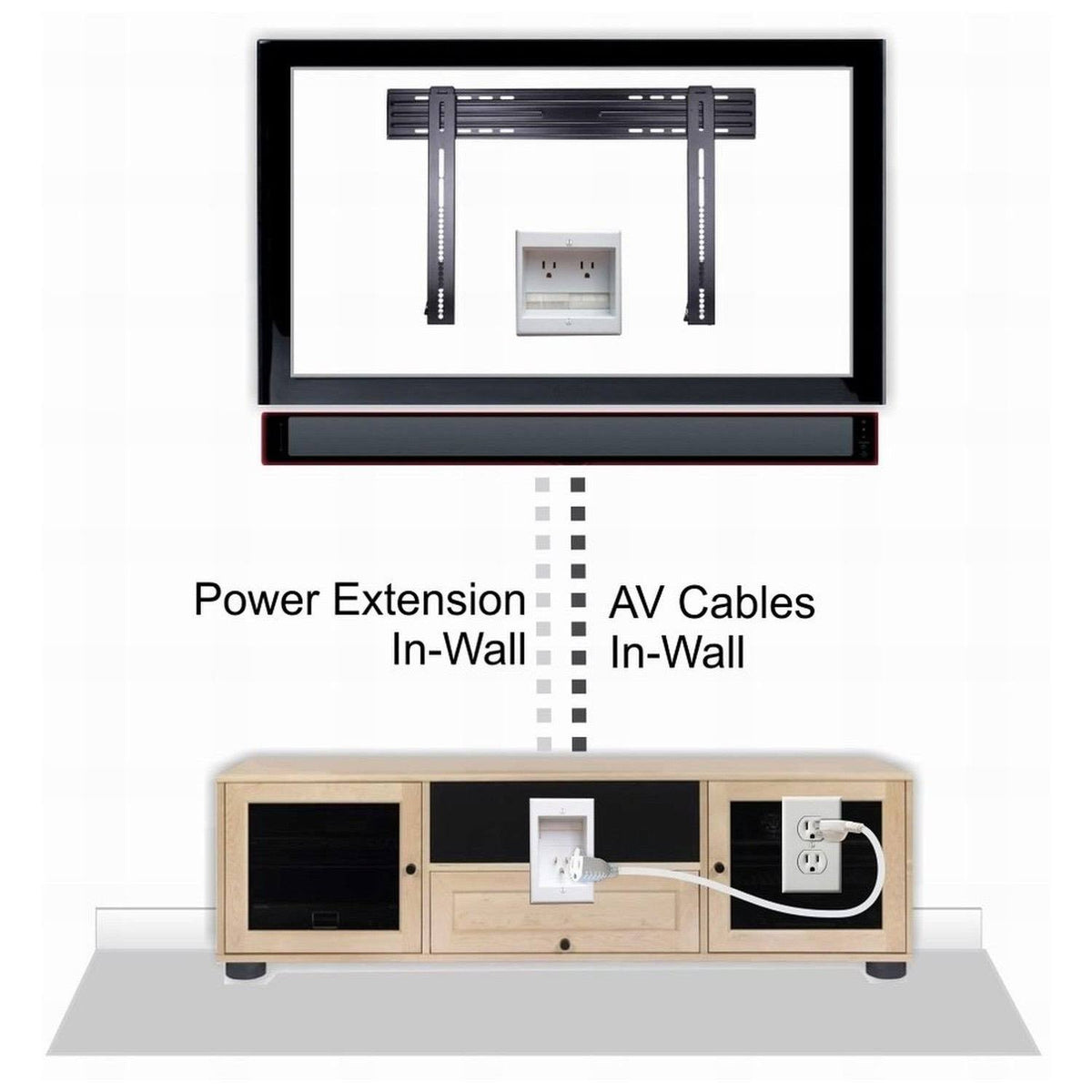 Recessed In-Wall Cable Management W176