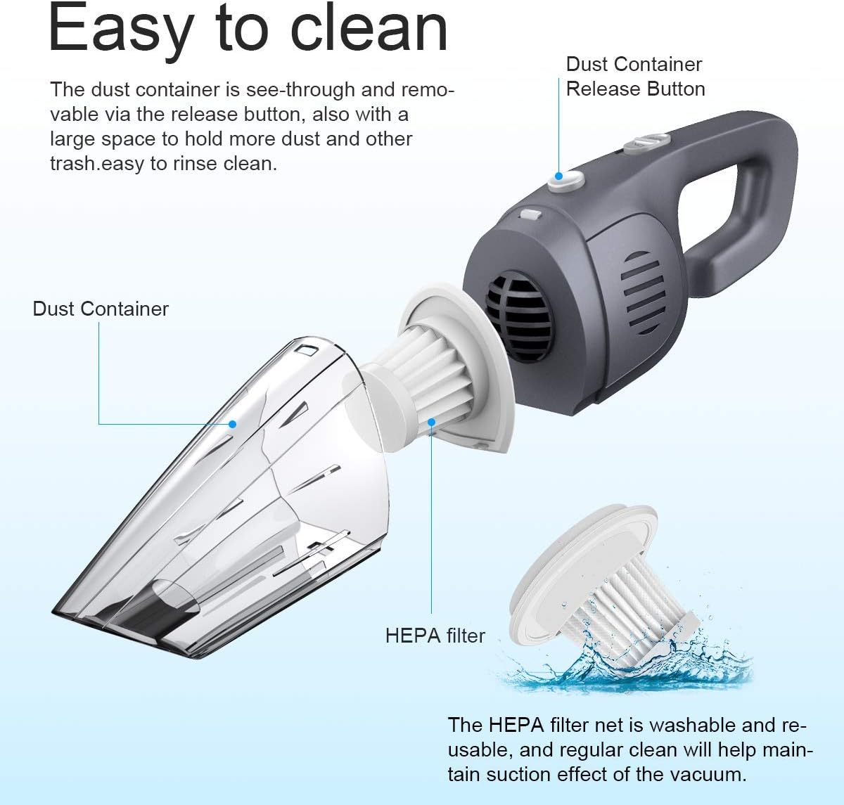 Handheld Vacuum Cordless Wet/Dry 8KPA Suction Pack of 2 G815