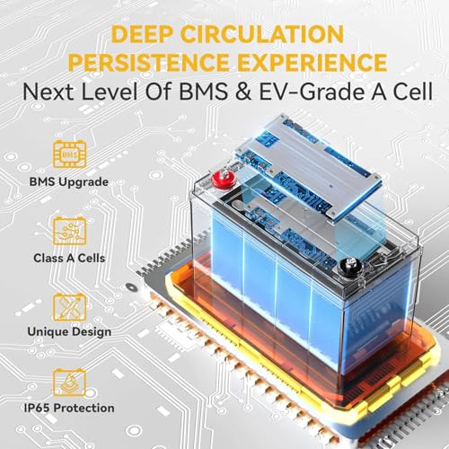 12.8V 50Ah LiFePO4 Battery with 50A BMS T7515