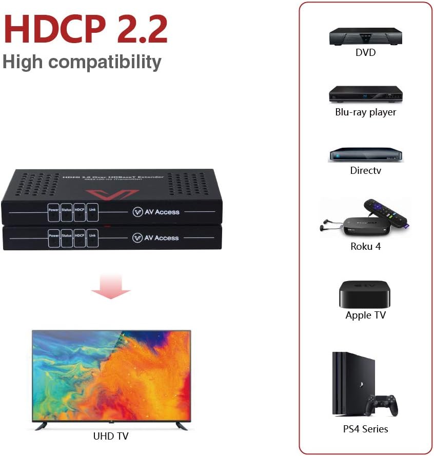 HDMI 2.0 HDBaseT Extender Over Cat5e/6a/Cat7 4K@60Hz 130ft PoE IR RS232 HDCP2.2 HDR CEC EDID E2188