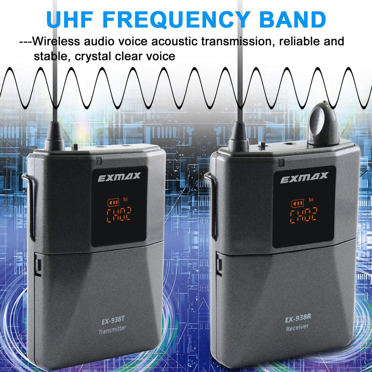 Wireless Headset Microphone Tour Guide System (1 Transmitter 8 Receivers with Black Storage Case) O857