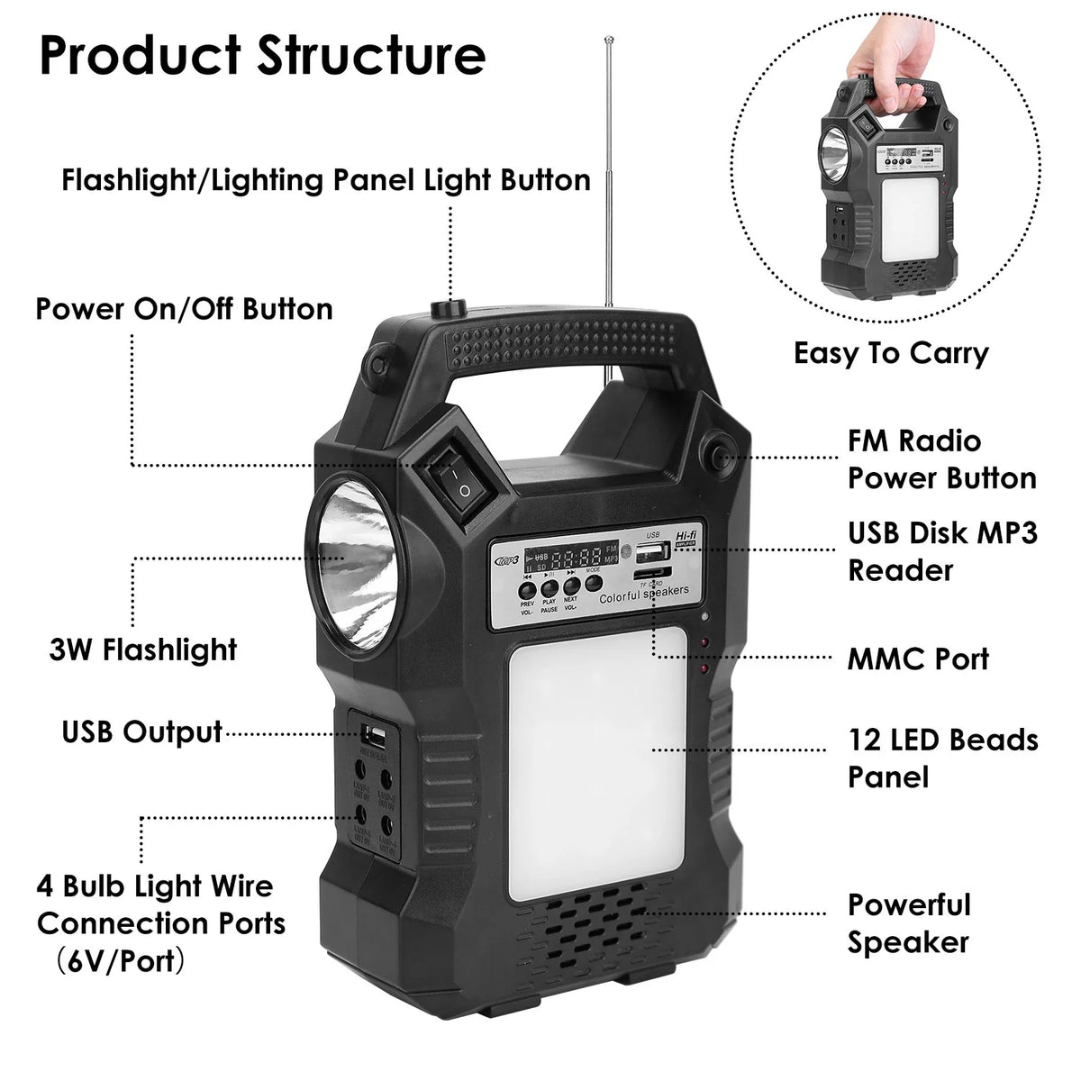 Portable Solar Power Station Rechargeable Power Bank with Flashlight Black C888