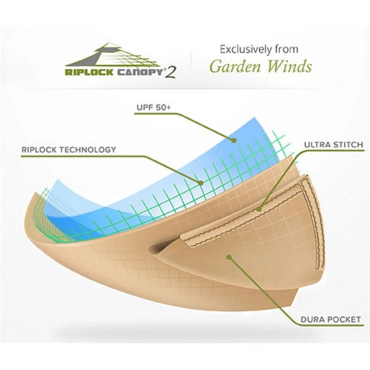 Replacement Canopy Top for 10x12 Leaf Gazebo H4048