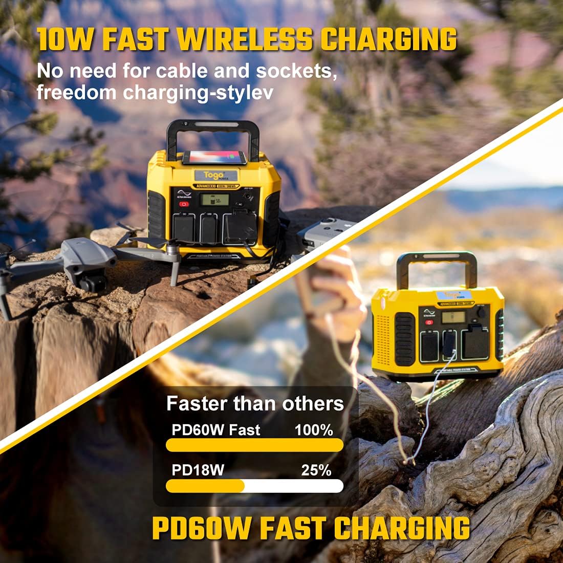 Portable Power Station 288Wh Lithium Battery 330W E460809