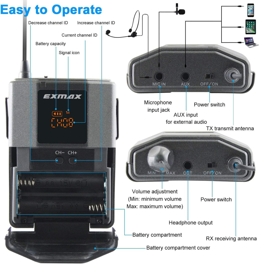 Wireless Headset Microphone Tour Guide System (1 Transmitter 8 Receivers with Black Storage Case) O857