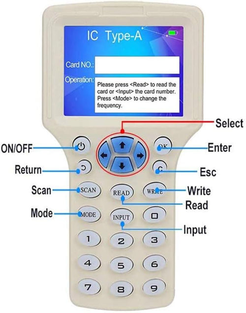 10pcs ID 125khz Cards + 10pcs ID 125kh Keyfobs + 10pcs 13.56mhz IC Key + 1 USB NFC RFID Card Copier Reader Writer Duplicator B8192