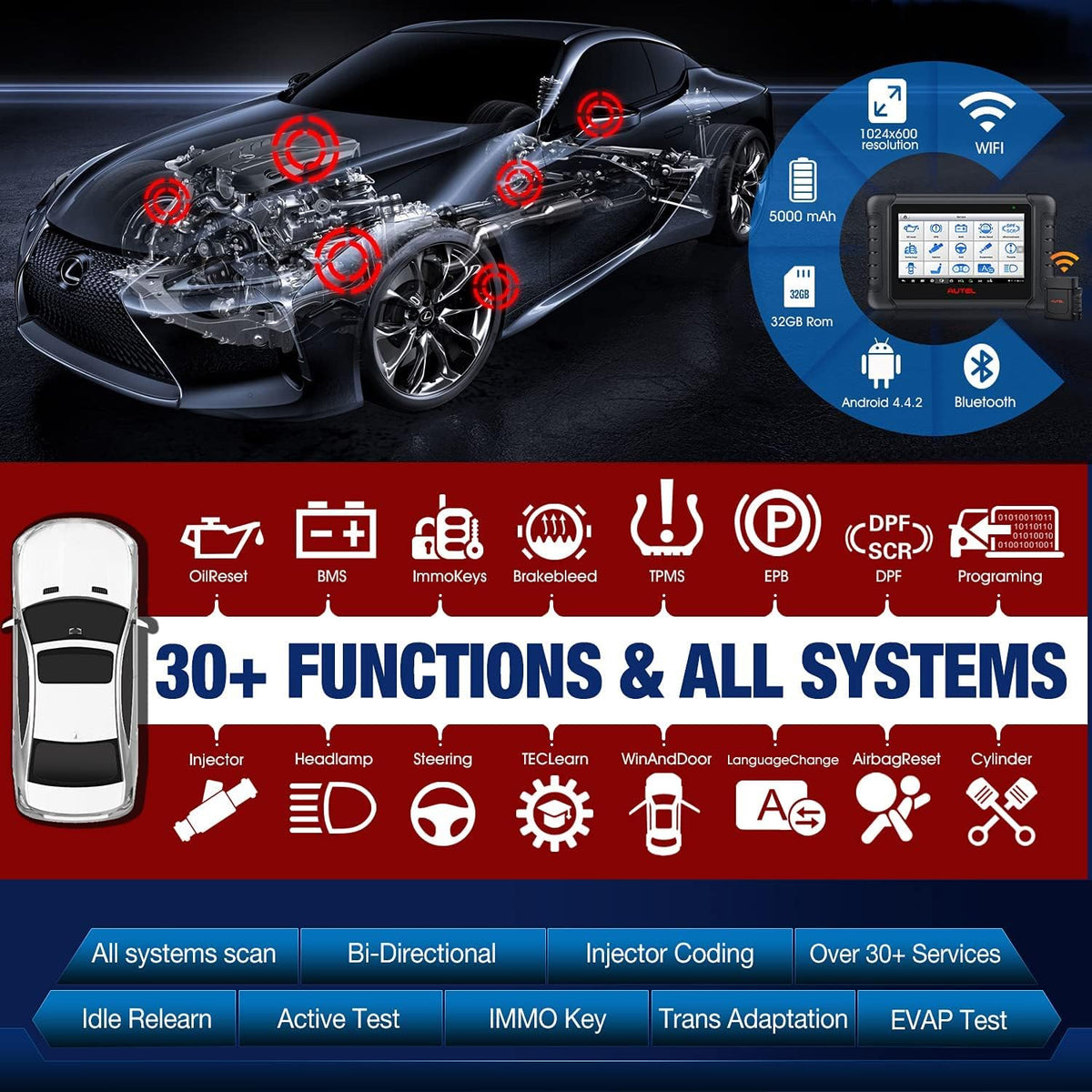 2022 Newest Car Diagnostic Scan Tool with Advanced Bi-Directional Control, All Systems Diagnosis, 30+ Service S196
