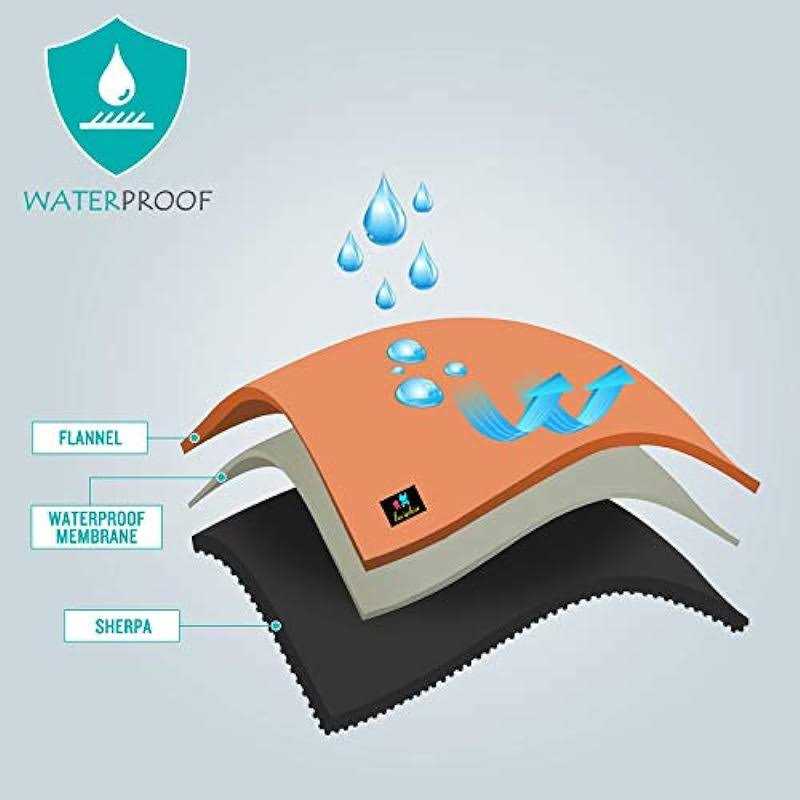 Waterproof Pet Blanket K830166