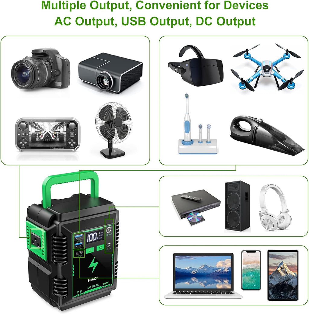 Portable Power Station 110V/80W AC Outlet USB Lithium Battery F264