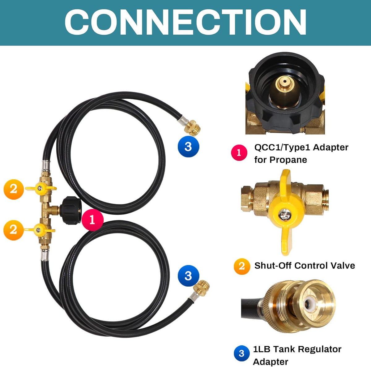 5ft Propane 2 Way Splitter Adapter Hose with Shut Off Valve T3895