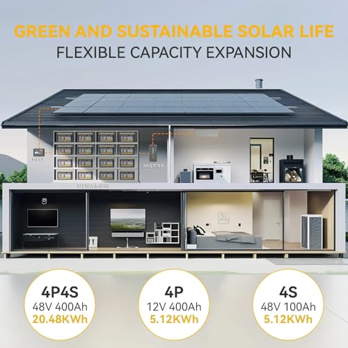 12.8V 50Ah LiFePO4 Battery with 50A BMS T7515