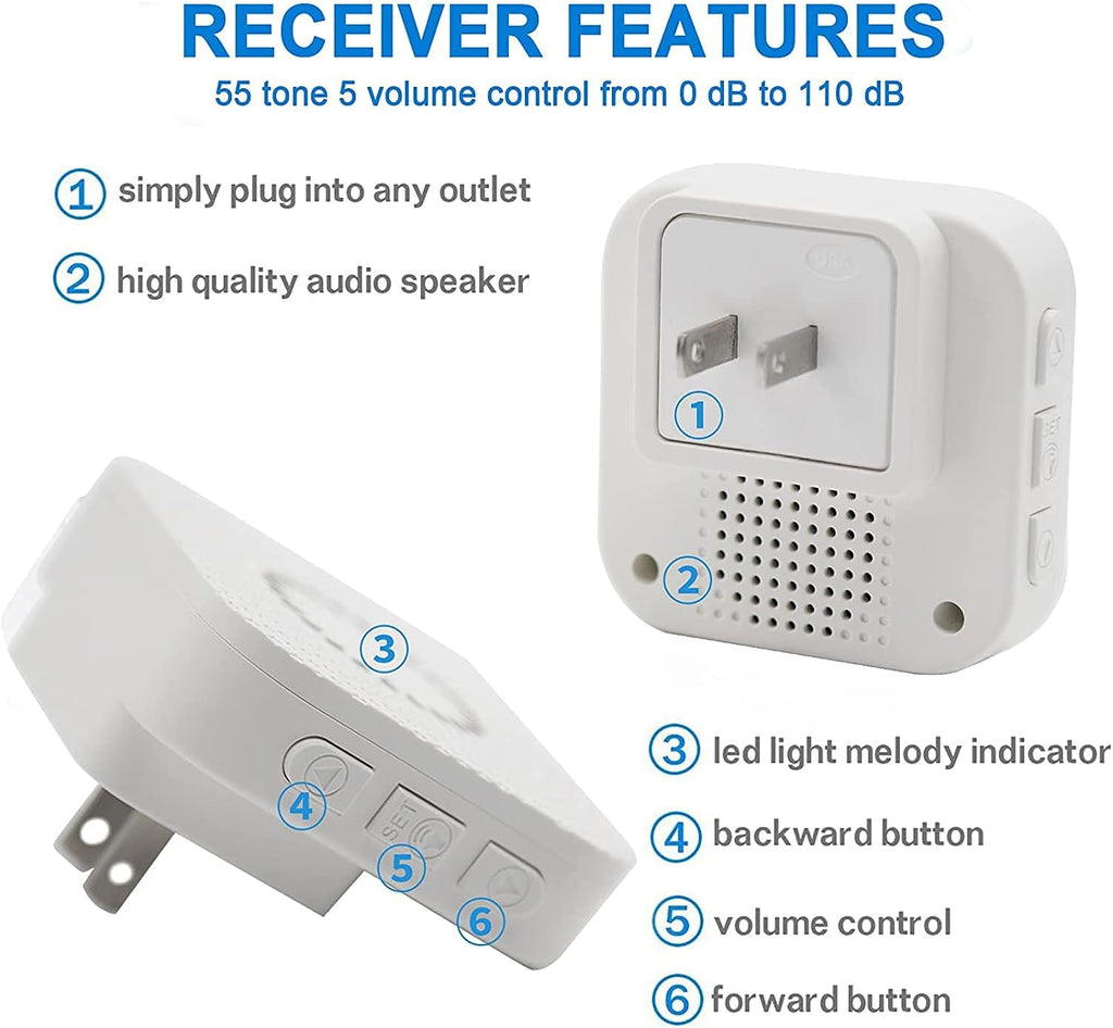 Wireless SOS Call Button Vibration Pager Nurse Calling Alert System R730410