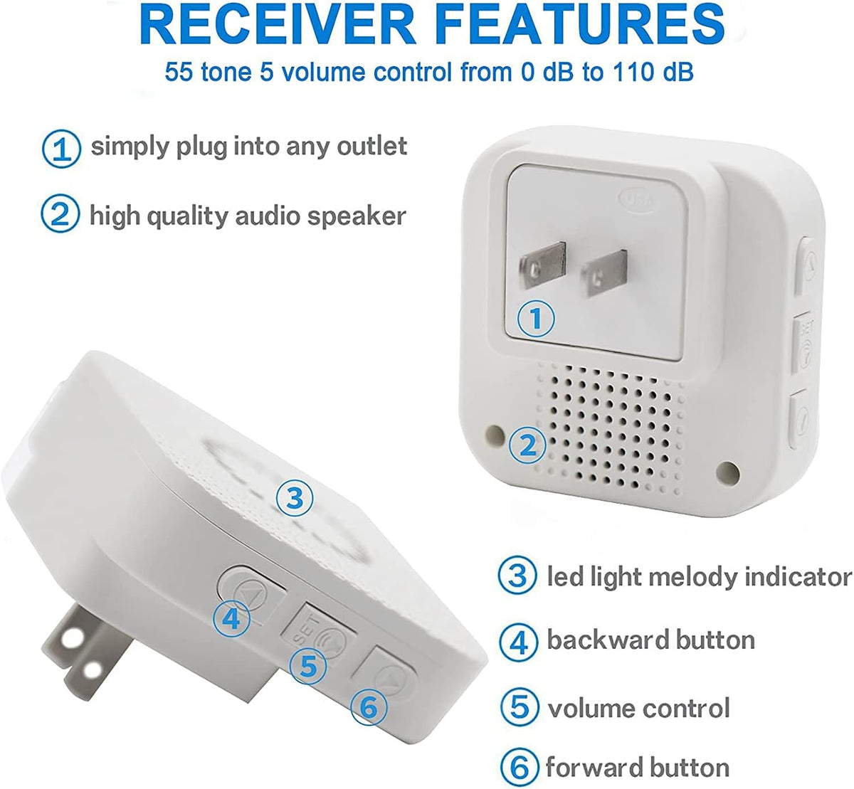 Wireless SOS Call Button Vibration Pager Nurse Calling Alert System R730410