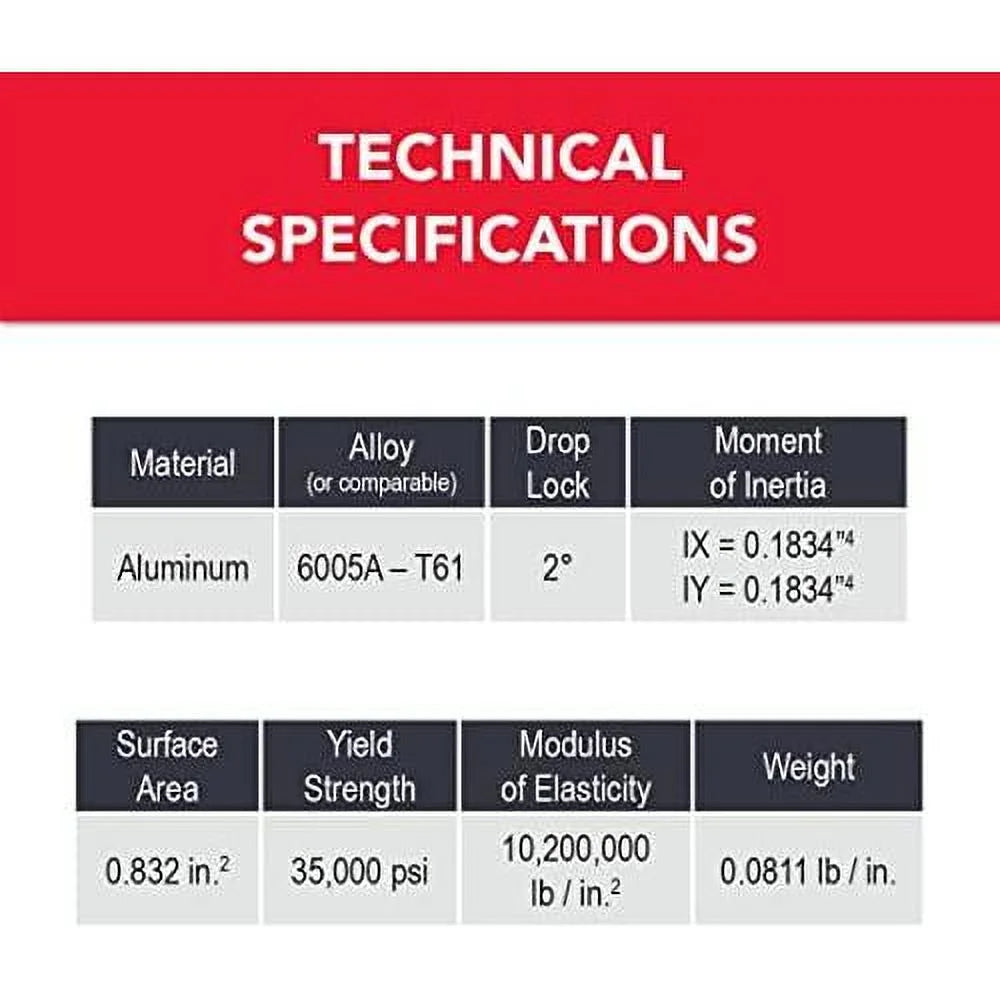 1.5" X 1.5" Double Channel Aluminum Extrusion 36" Long G6428