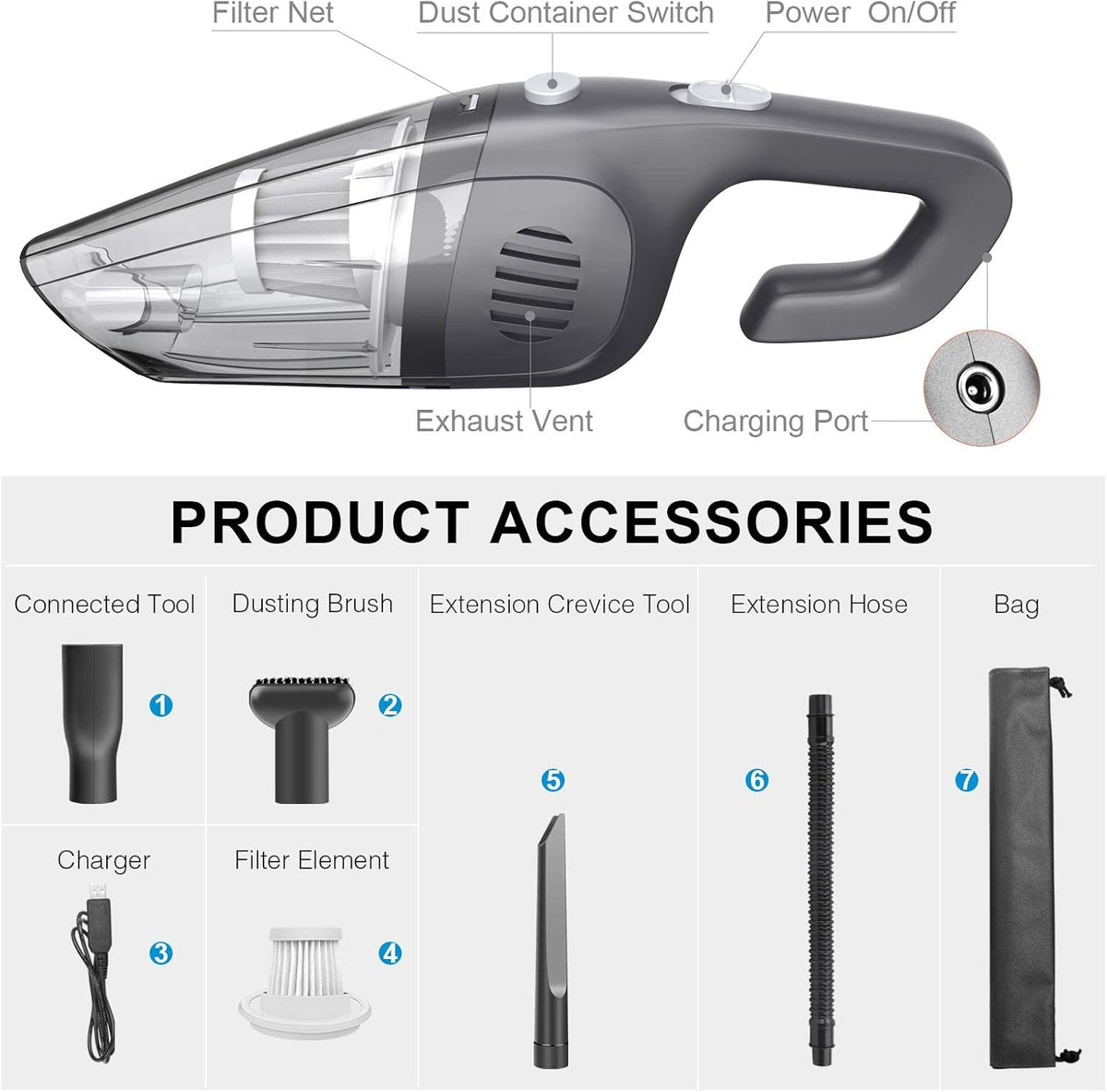 Handheld Vacuum Cordless Wet/Dry 8KPA Suction Pack of 2 G815
