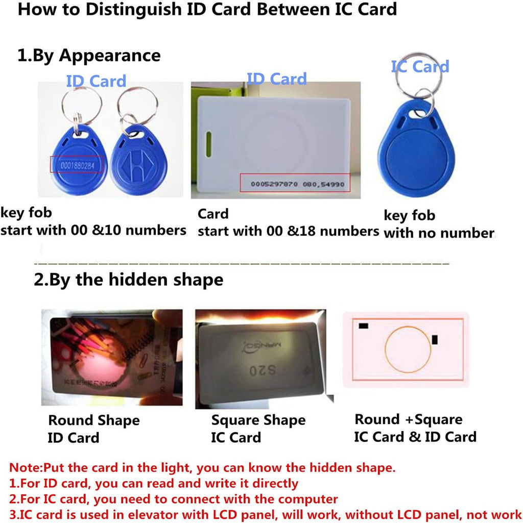 10pcs ID 125khz Cards + 10pcs ID 125kh Keyfobs + 10pcs 13.56mhz IC Key + 1 USB NFC RFID Card Copier Reader Writer Duplicator B8192
