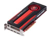 Graphics card - 4 GB GDDR5 - PCIe 3.0 x16 - 4 x DisplayPort W3651