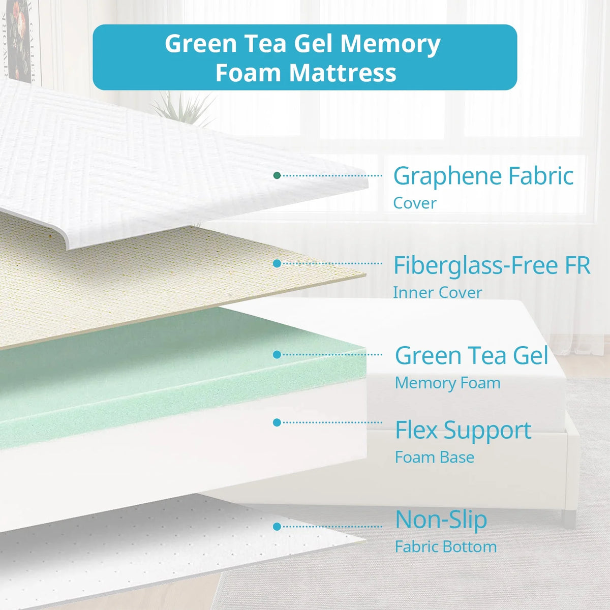Twin Size Memory Foam Mattress with Cover Z768