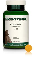 Canine Flex Support R63296