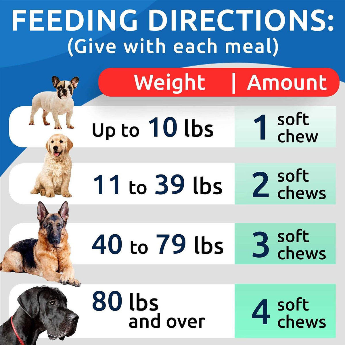 Glucosamine Chews for Dog N20540