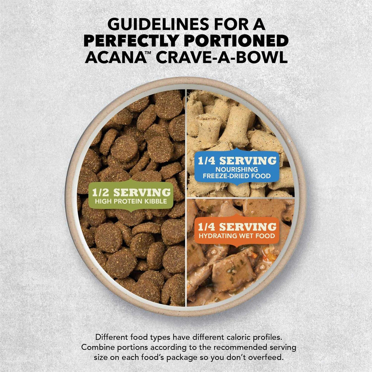 Red Meat Dog Food S258