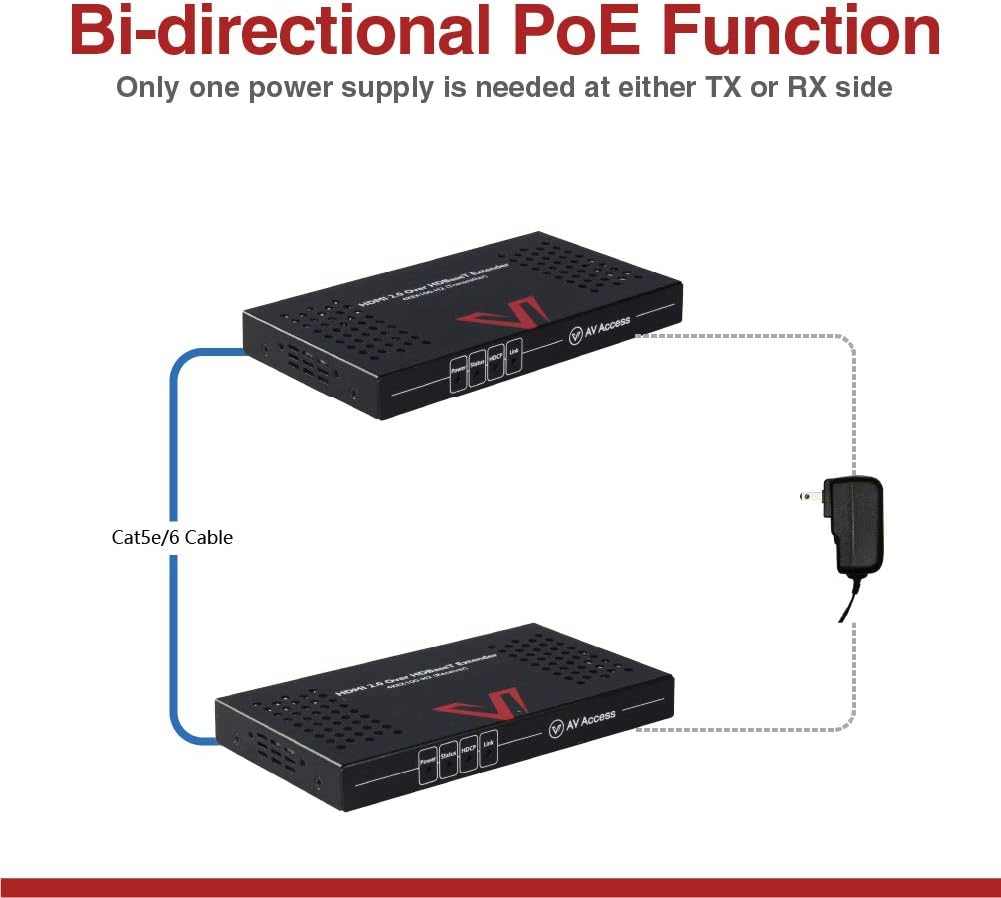 HDMI 2.0 HDBaseT Extender Over Cat5e/6a/Cat7 4K@60Hz 130ft PoE IR RS232 HDCP2.2 HDR CEC EDID E2188