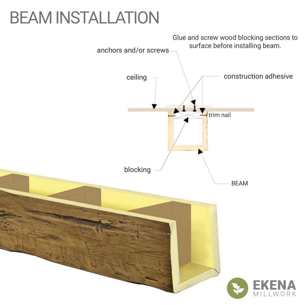 4x22W x 6x22H x 10&L Sandblasted Faux Wood Ceiling Beam P701315