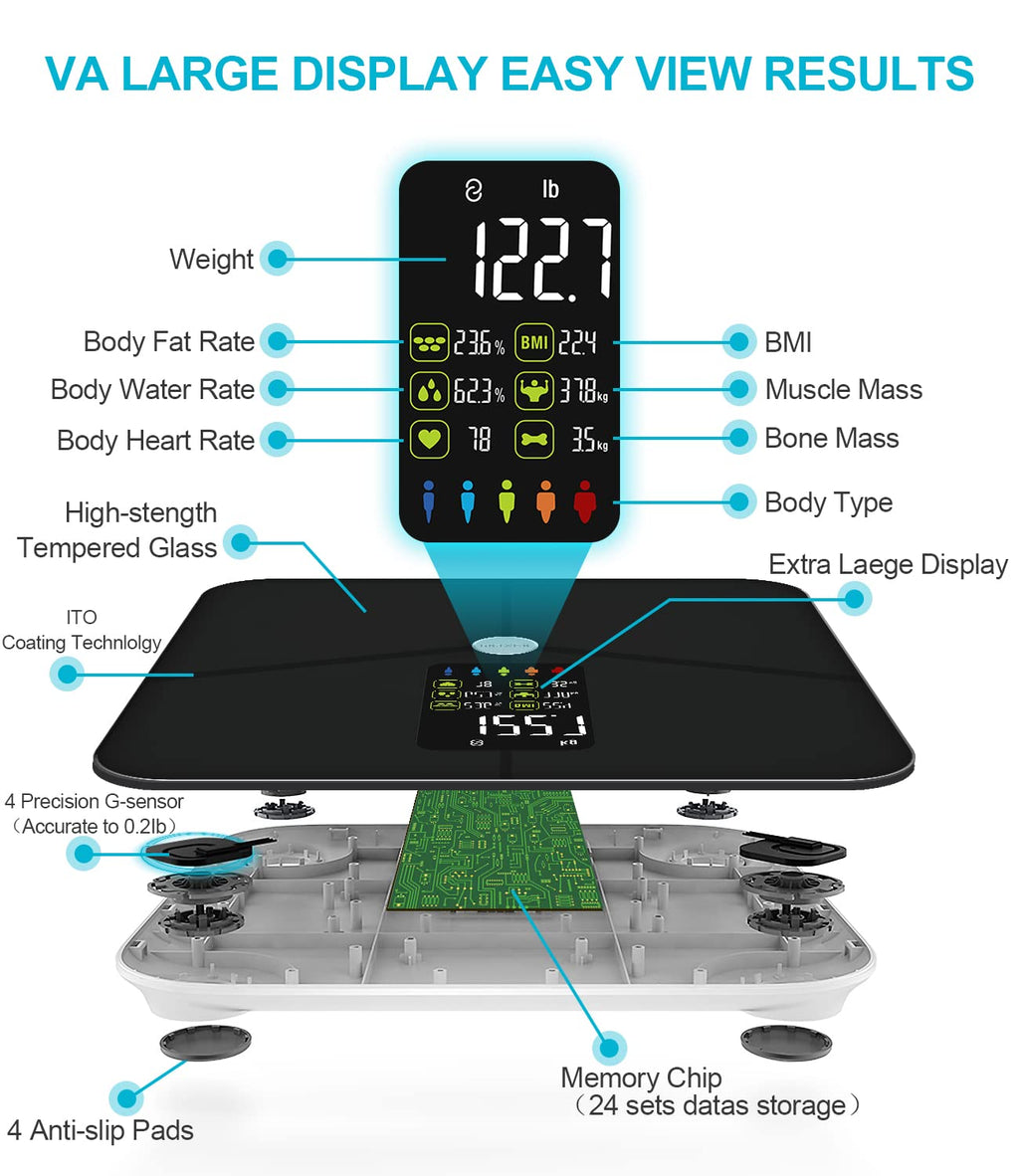 15 Data Bluetooth Body Fat Scale with Large Display C3026