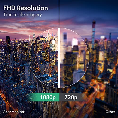 21.5 Inch Full HD IPS Computer Monitor Y7877