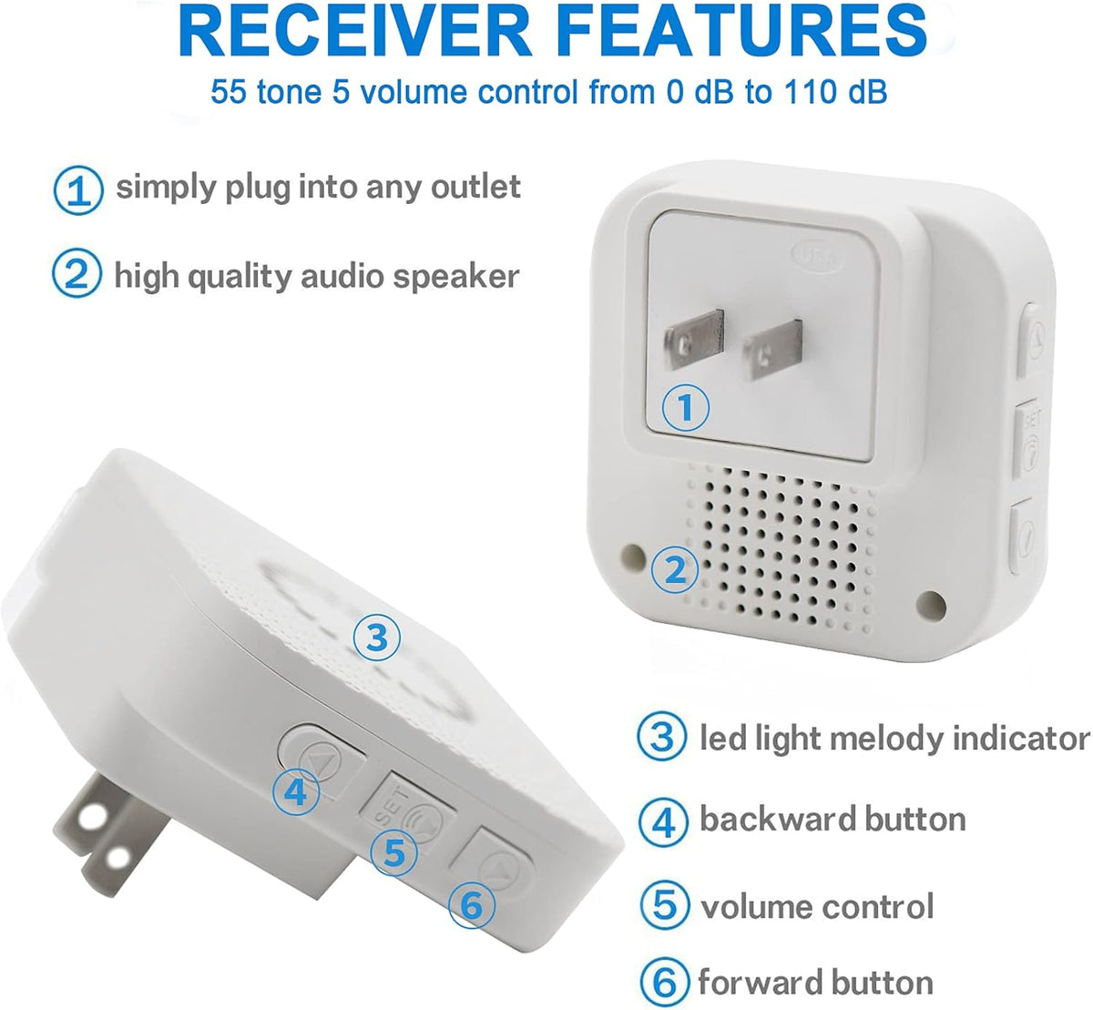 Wireless SOS Call Button Vibration Pager Nurse Calling Alert System R730410